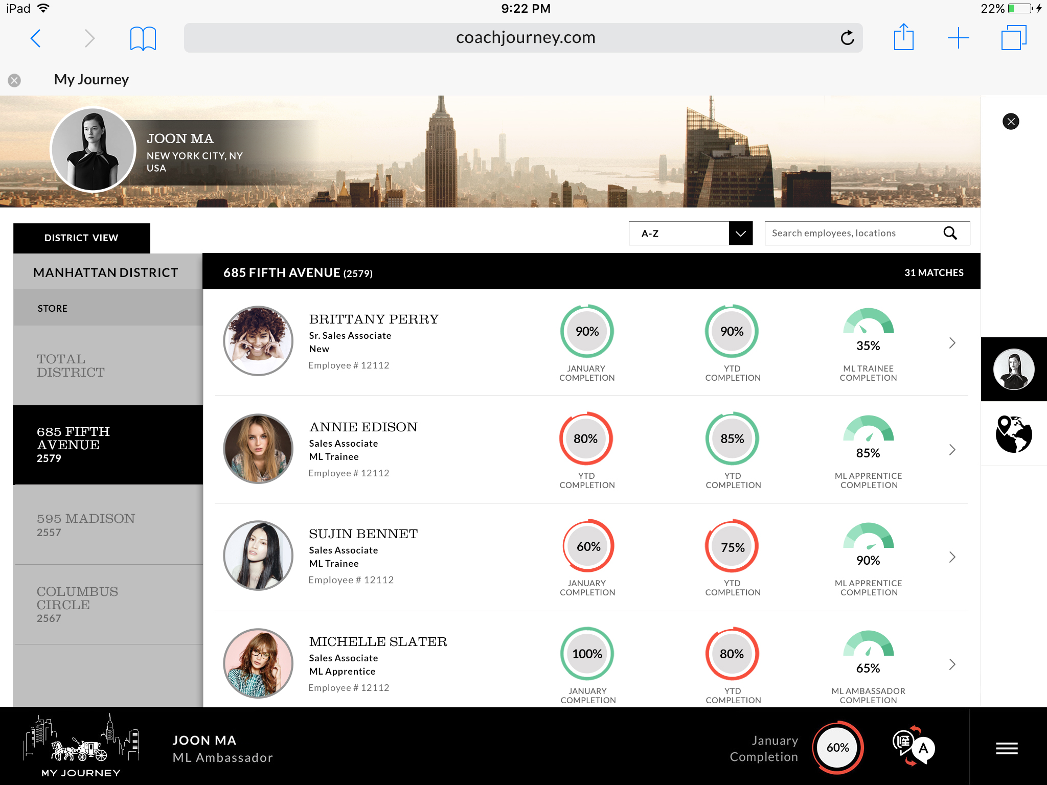 dashboard-storemanager-districtview-2