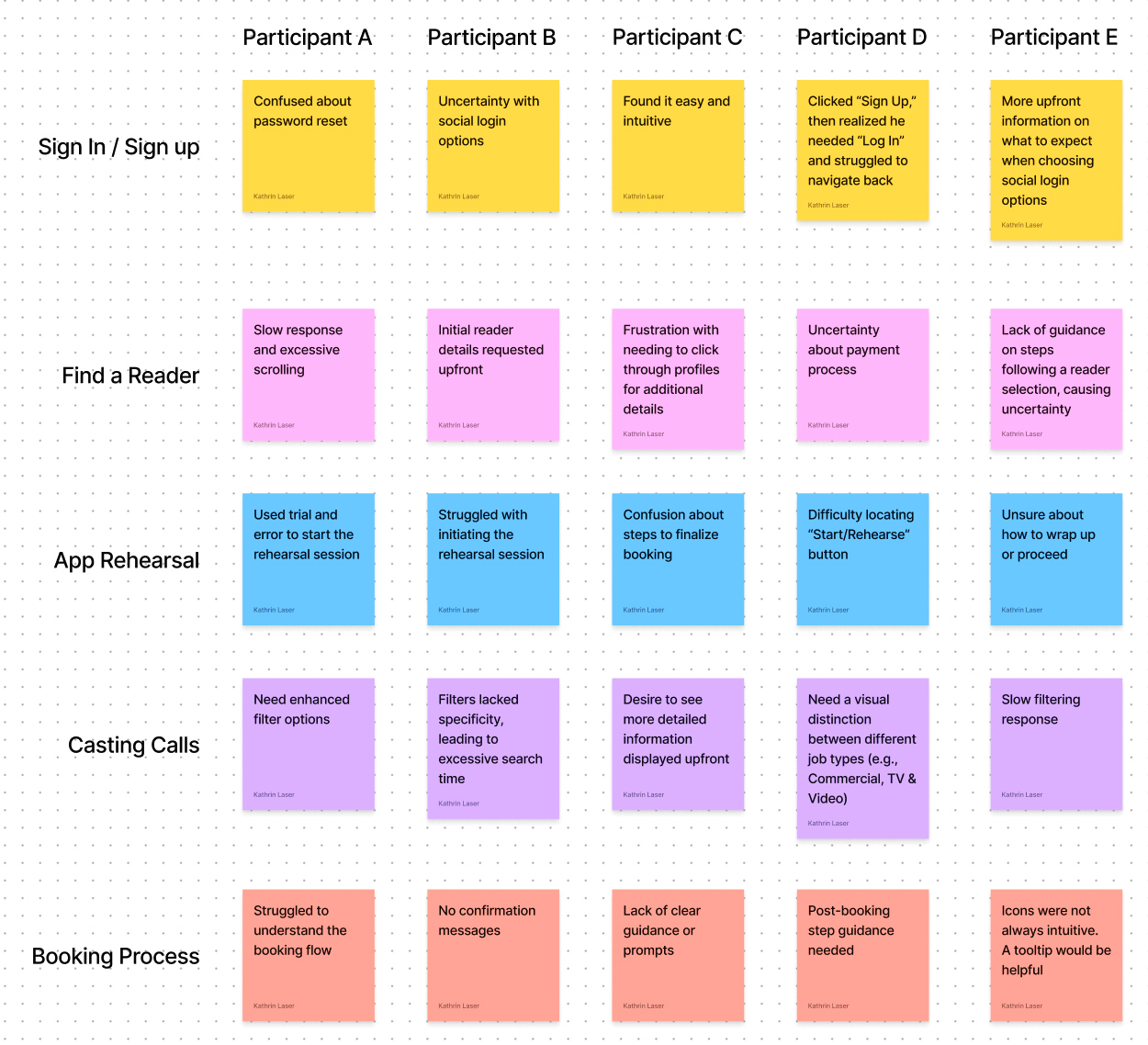 affinity-map-1