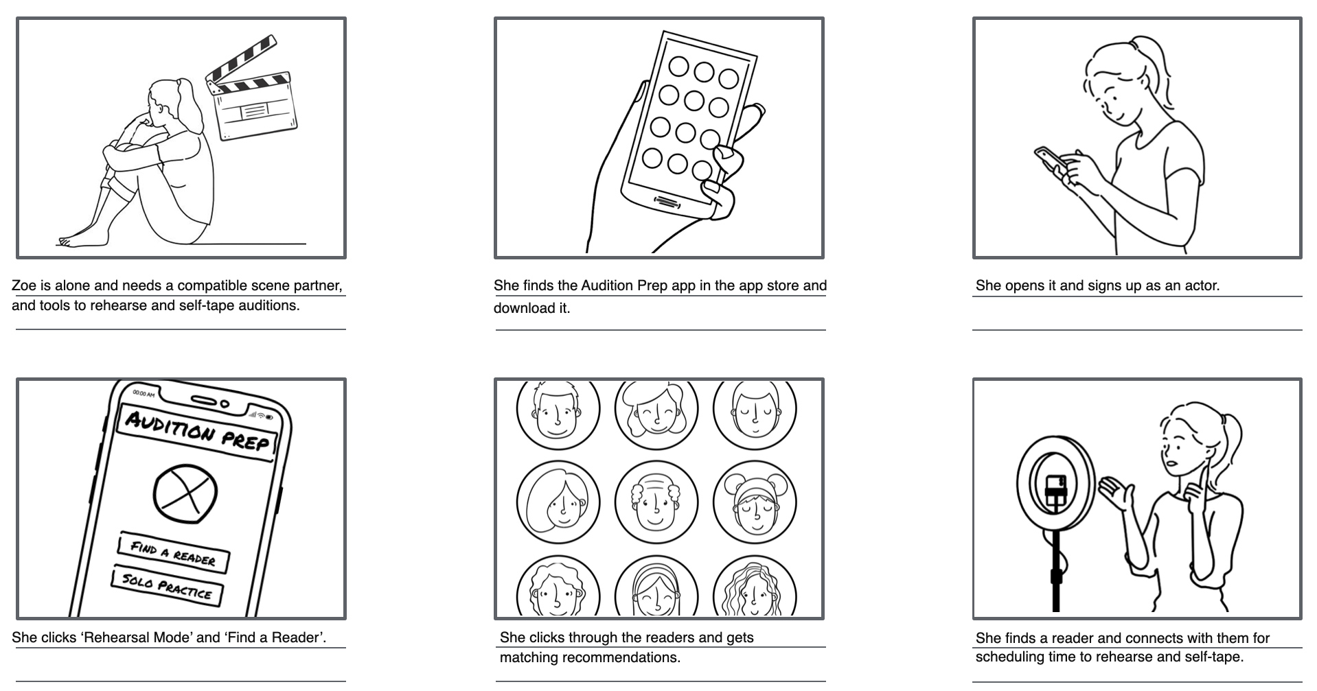 storyboard-big-picture